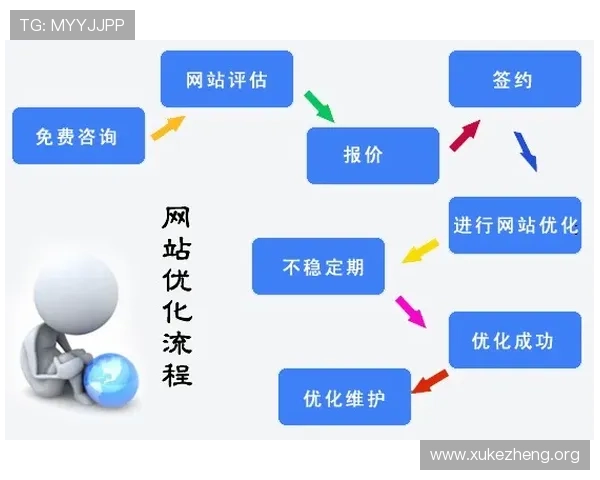 万博登录注册页面设计技巧与界面布局优化建议全解析