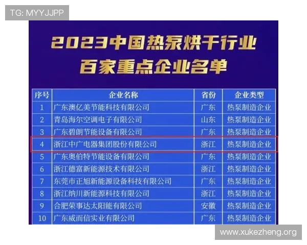 万博maxbextxapp登顶行业榜单，领先技术保障每一次投注的公平公正性