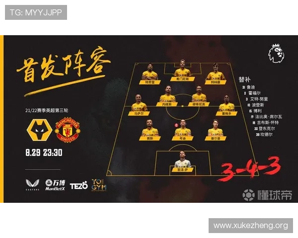 万博公司赞助的足球队最新动态与未来发展趋势分析