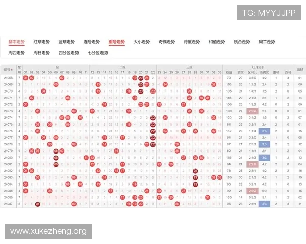 中国竞彩网首页如何利用数据分析提升彩票中奖几率