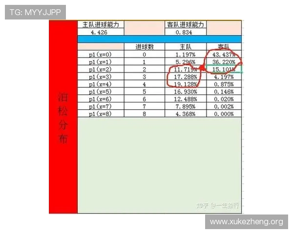 球探即时足球比分足球：足球比分直播平台的选择标准与用户体验优化技巧